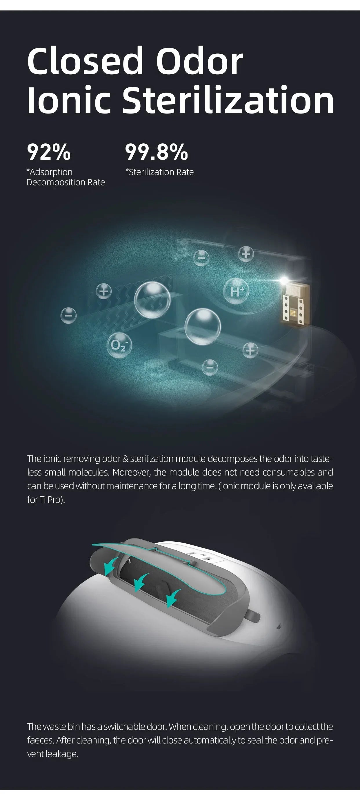 【English Version】Tonepie Automatic Smart Cat Litter Box Self Cleaning Fully Enclosed App Control Remove Odors Sandbox 65L