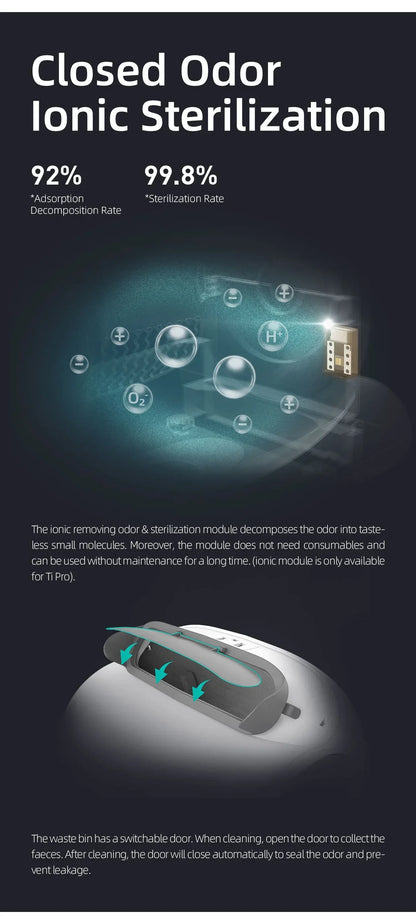 【English Version】Tonepie Automatic Smart Cat Litter Box Self Cleaning Fully Enclosed App Control Remove Odors Sandbox 65L